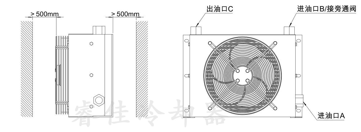 睿佳液壓系統(tǒng)風冷卻器連接方式