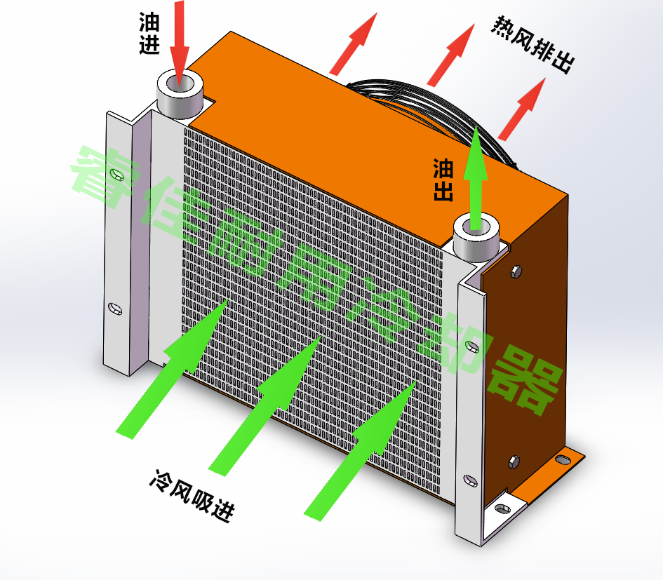 睿佳講座：風<font color='red'>冷卻器的工作原理</font>