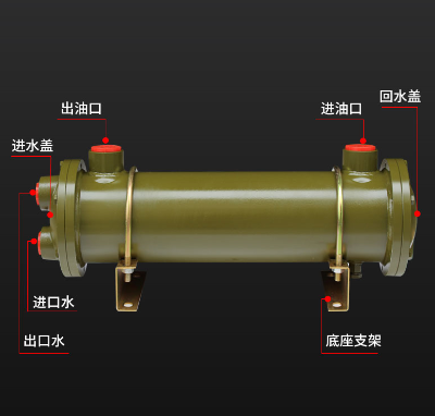 RXL系列 <font color='red'>列管式水冷卻器</font> 有哪些優(yōu)勢(shì)？