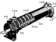 隨車吊加裝睿佳<font color='red'>風冷散熱器</font>